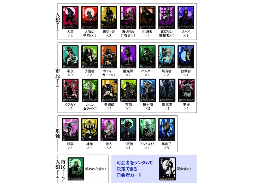 人狼 71XCD+umwIL._UF894,1000_QL80_.jpg